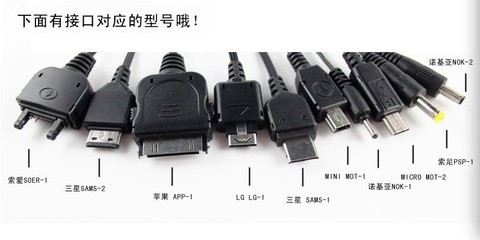 一拖十的力量 探索多功能USB充电线的便捷之道